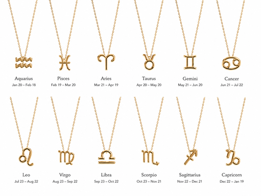 Celestial Zodiac Pendant Necklace