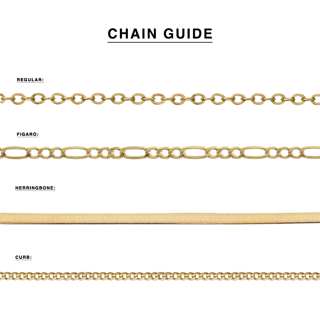 Custom Initial Necklace