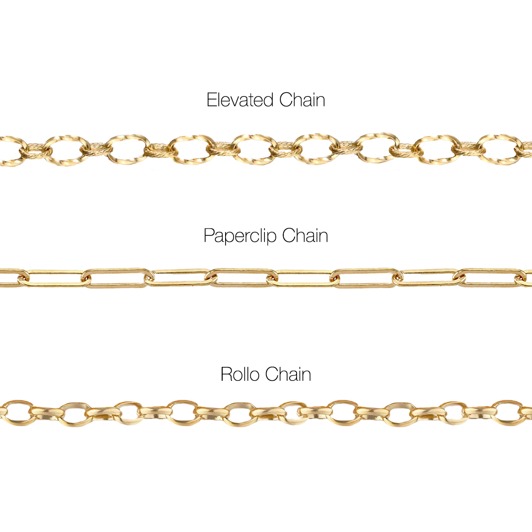 Choose Your Bracelet- Pricing Included